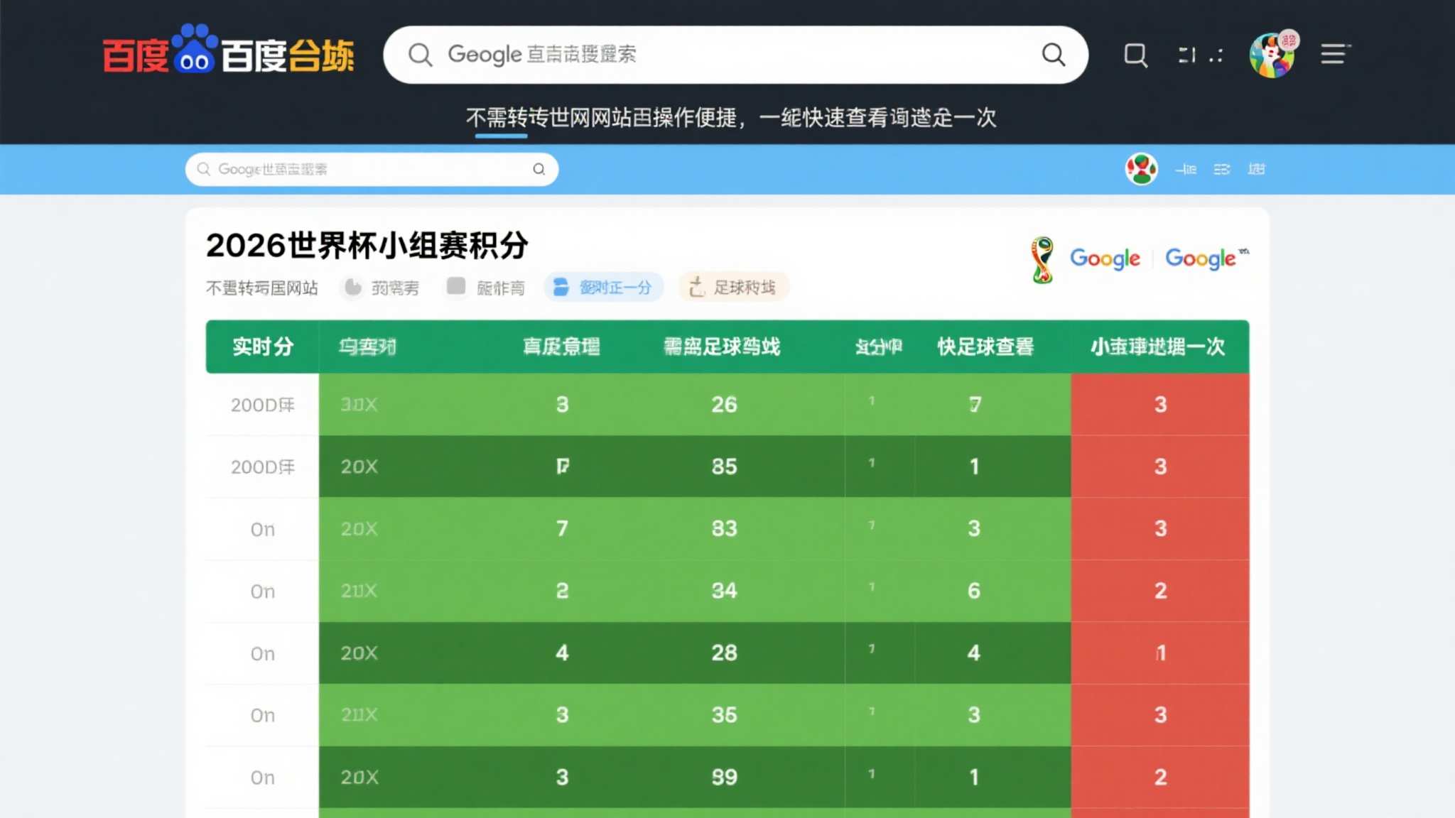 关于世界杯买球